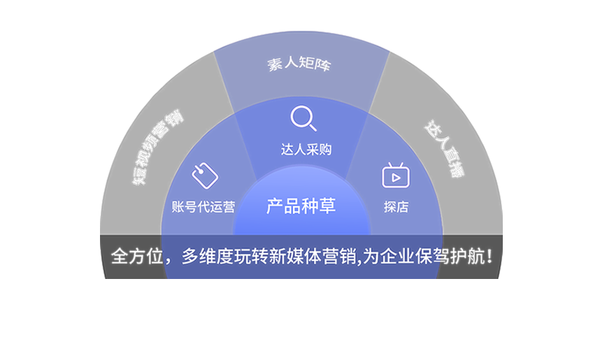 滕州建站宝公司